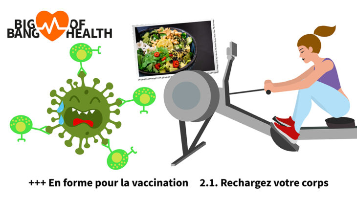 Art. 2.1 Big Bang of Health Activ Fitness